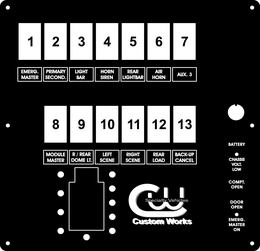 FAC-01949, CTBW, Inc.