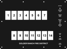 FAC-02188, Golder Ranch Fire District