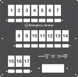 FAC-02804, Emergency Services